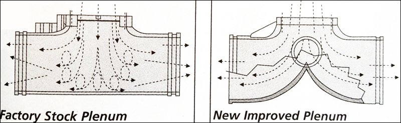 dessin schema plenum ipd cayenne turbo 957 76mm