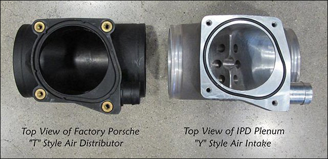 ipd-stock-comparison_1.jpg